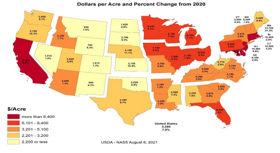 Graph of 2021 Farm Real Estate Value by State