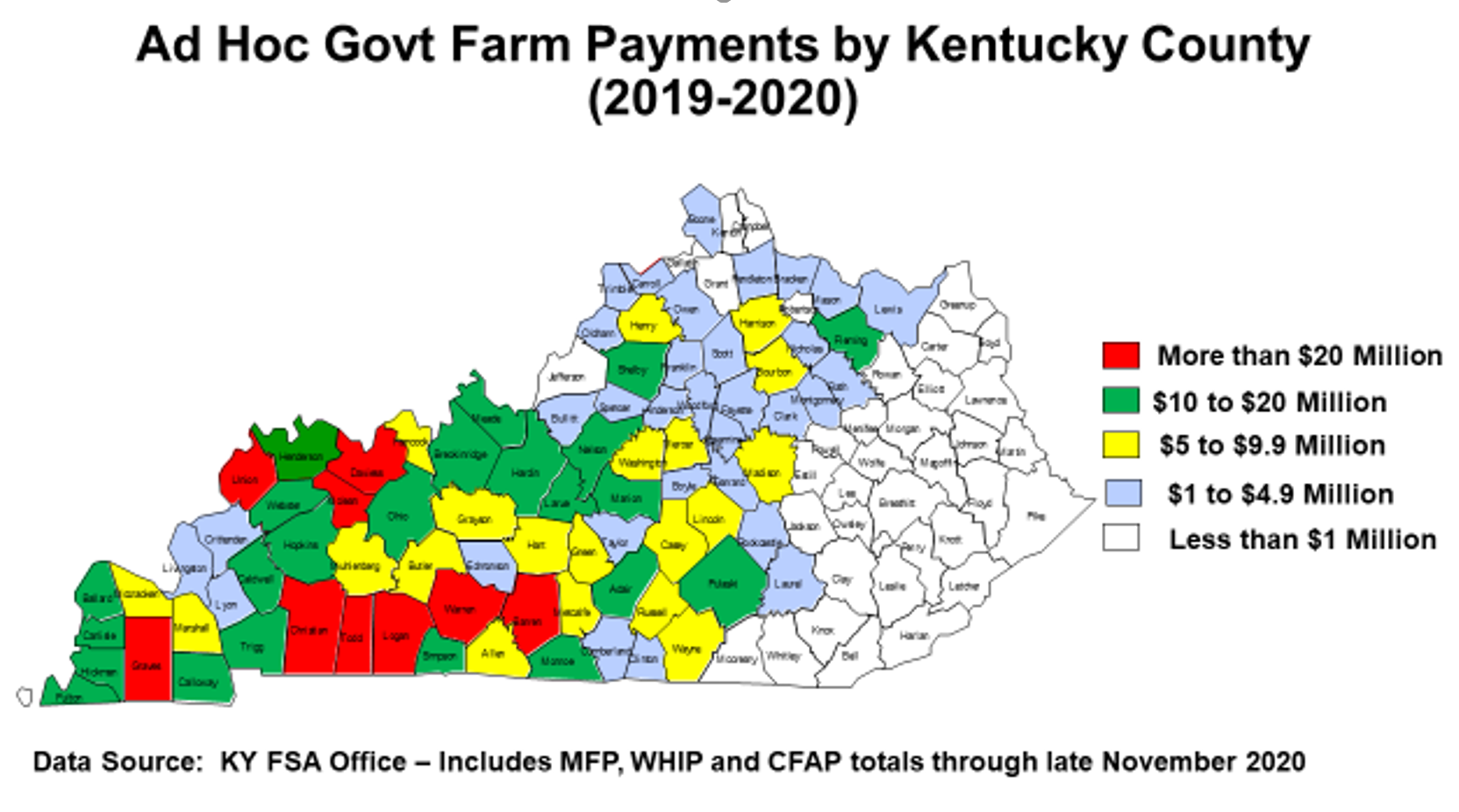 Graph of Ad Hoc Government Farm Payments by Kentucky County (2019-2020)