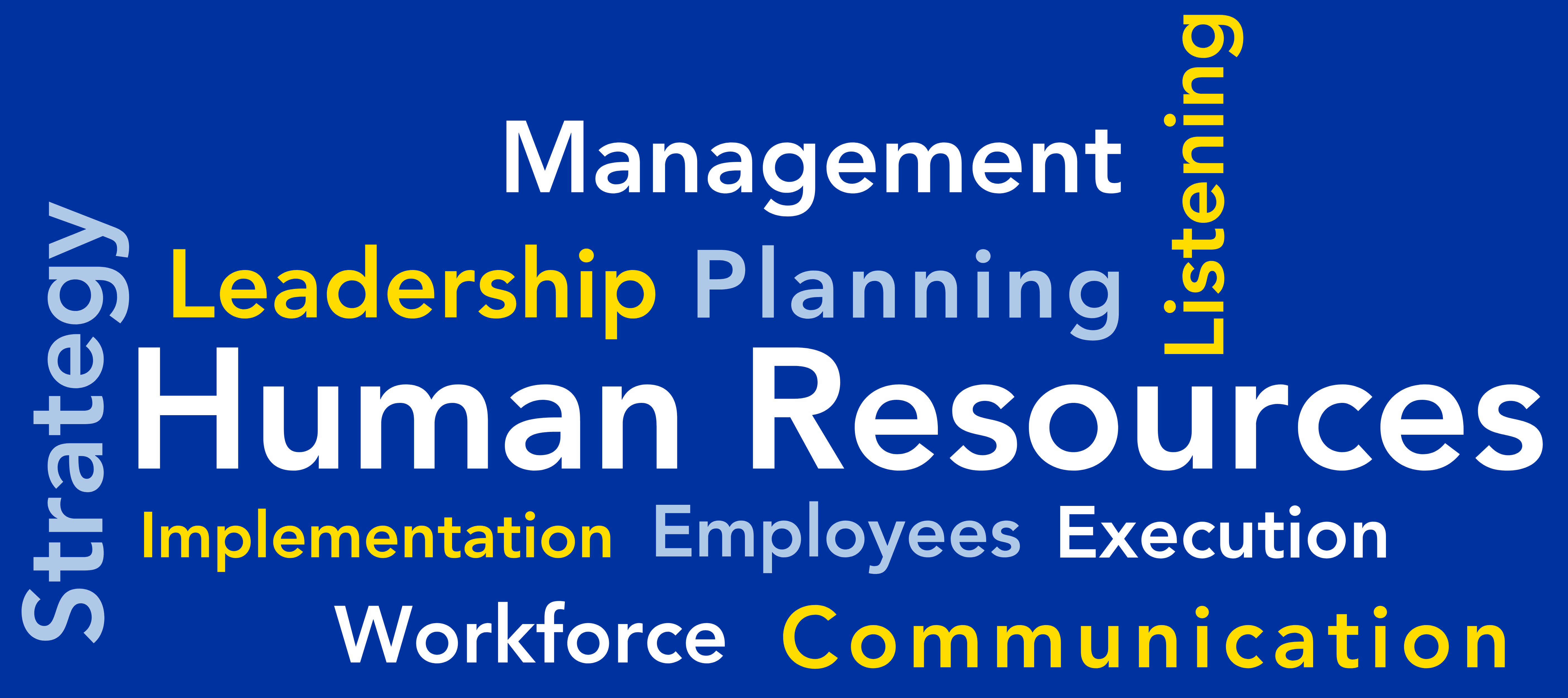 Human Resources Word Cloud