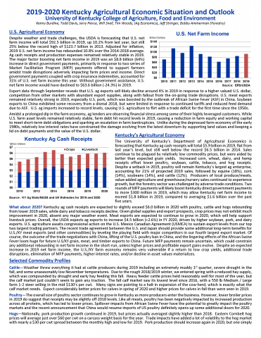 Ag Economic Situation & Outlook, U.S. and Kentucky, 2019-2020, publication coverpage